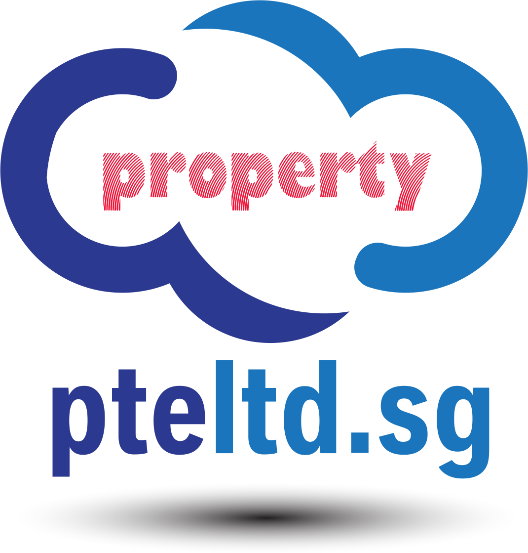 Property Listing